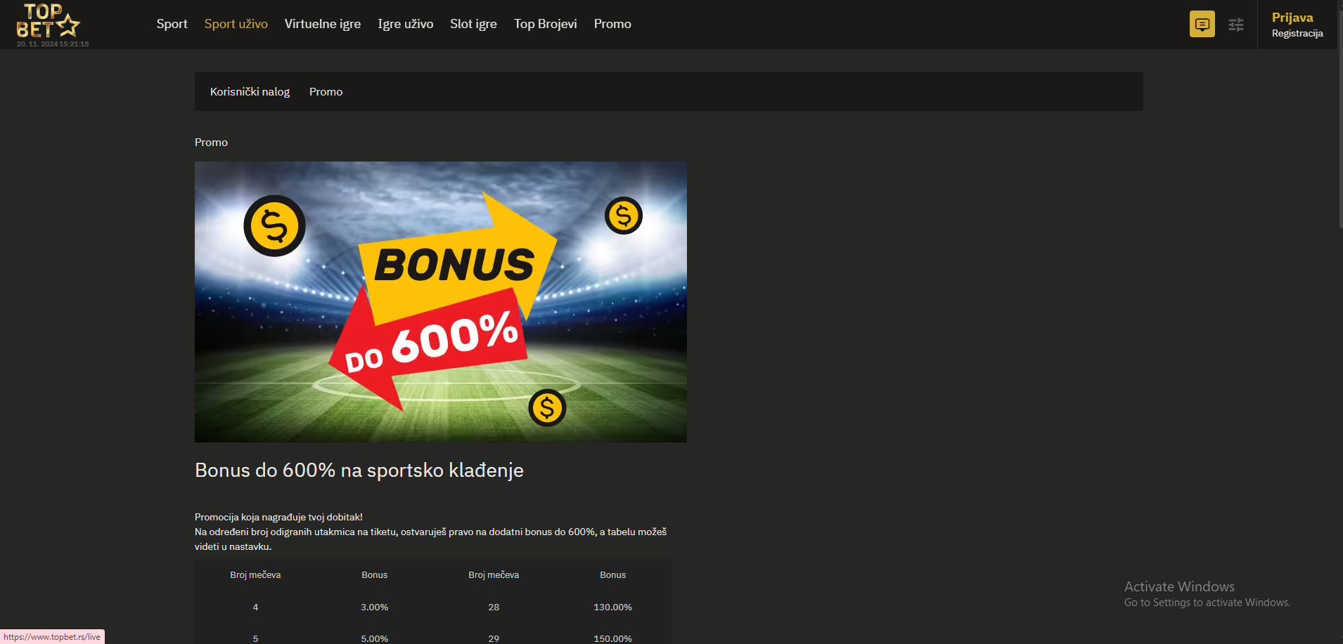 Top Bet bonus sportsko klađenje