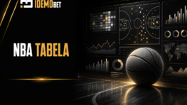 NBA tabela, raspored i rezultati 2026 - Idemobet vodič