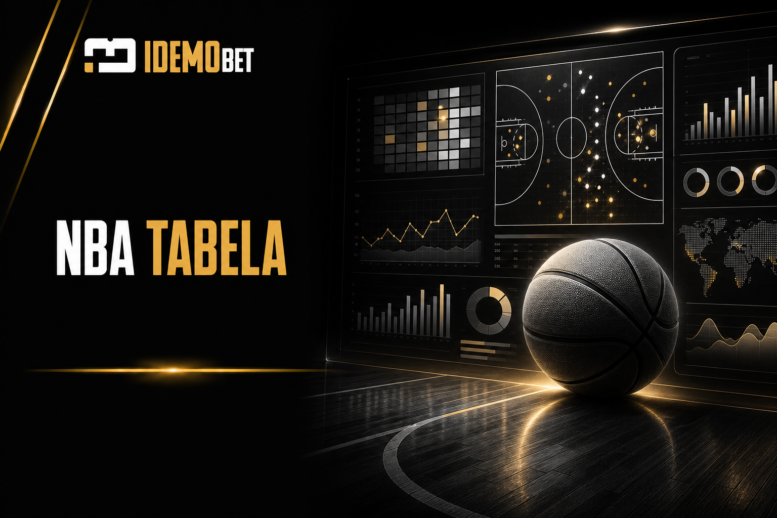NBA tabela, raspored i rezultati 2026 - Idemobet vodič