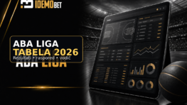 ABA liga tabela 2026 — rezultati, raspored i vodič za klađenje