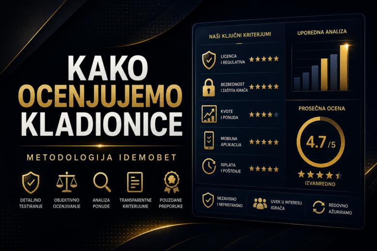 Kako ocenjujemo kladionice na Idemobetu
