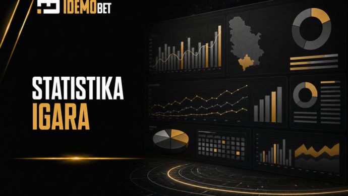 Statistika igara na sreću u Srbiji 2026 - vodič kroz podatke Uprave