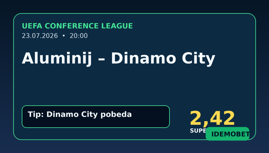 Aluminij – Dinamo City tipovi, savjeti i kvote
