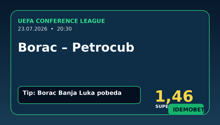 Borac – Petrocub tipovi, savjeti i kvote