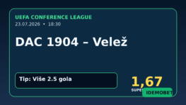 DAC 1904 – Velež tipovi, savjeti i kvote