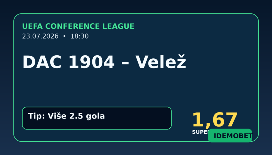 DAC 1904 – Velež tipovi, savjeti i kvote