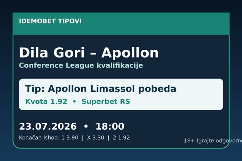 Dila – Apollon – IdemoBet tipovi i kvote