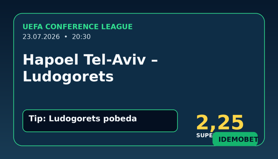 Hapoel Tel-Aviv – Ludogorets tipovi, savjeti i kvote