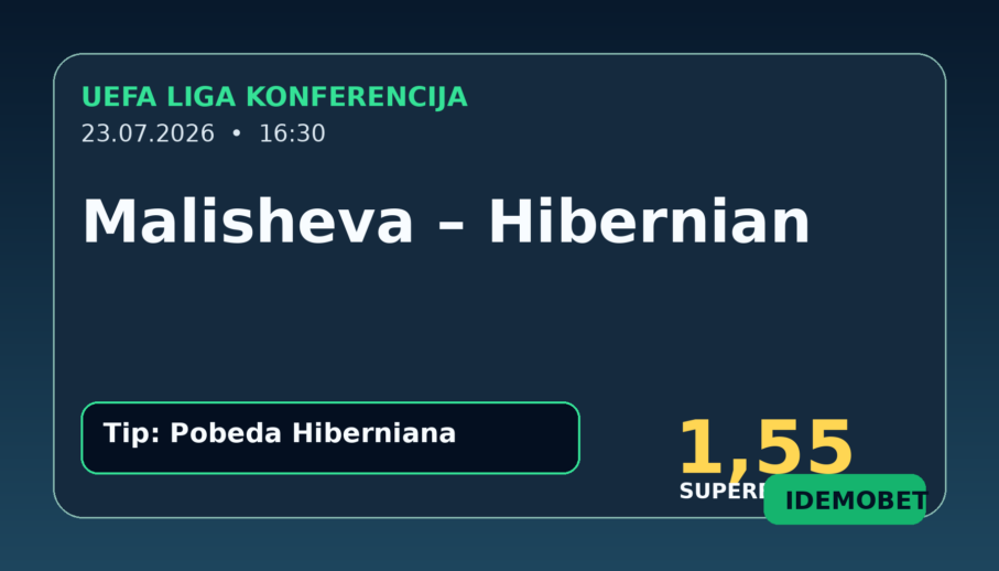 Malisheva – Hibernian tipovi, savjeti i kvote