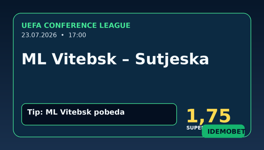 ML Vitebsk – Sutjeska tipovi, savjeti i kvote