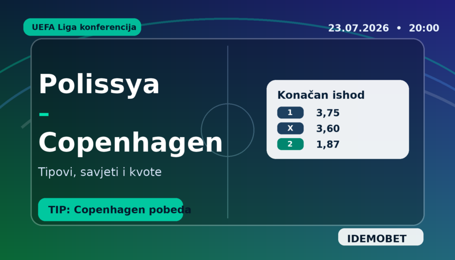 Polissya – Copenhagen – IdemoBet tipovi i kvote