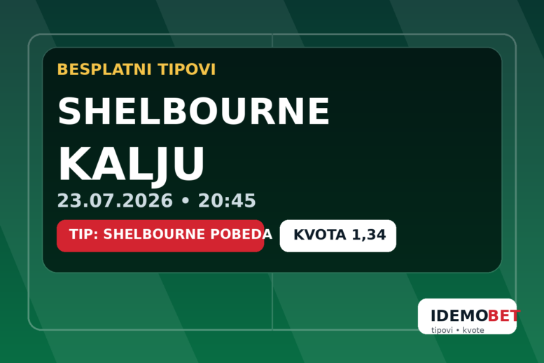 Shelbourne – Kalju – IdemoBet tipovi i kvote
