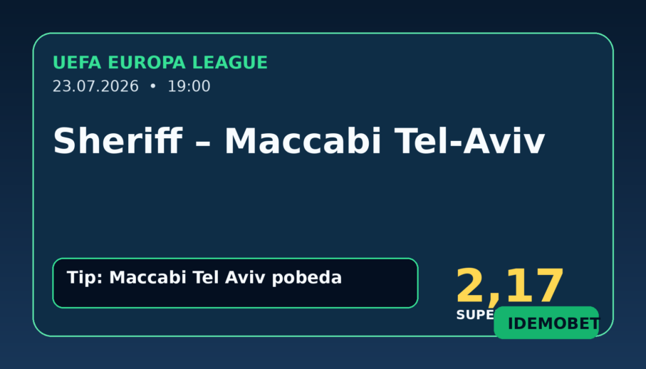Sheriff – Maccabi Tel-Aviv tipovi, savjeti i kvote