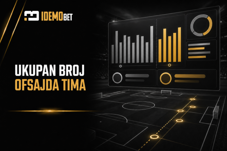 Ukupan broj ofsajda tima – vodič kroz timski zbir i liniju 1,5