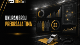 Ukupan broj prekršaja tima – vodič kroz timski zbir i liniju 12,5