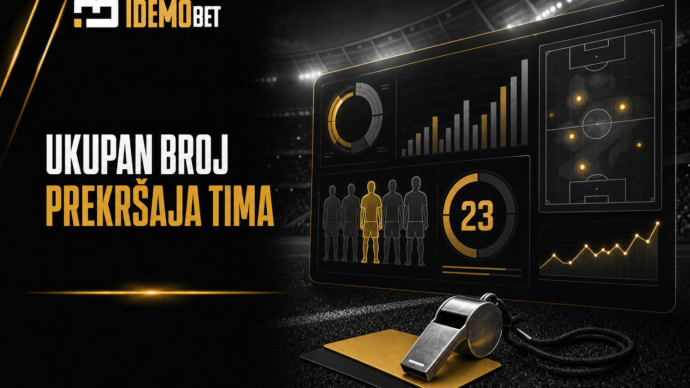 Ukupan broj prekršaja tima – vodič kroz timski zbir i liniju 12,5