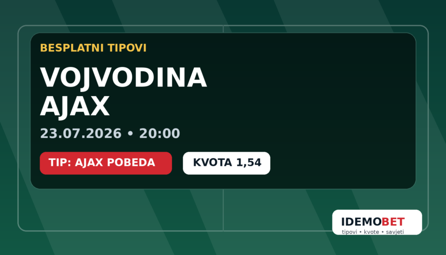 Vojvodina – Ajax – IdemoBet tipovi i kvote