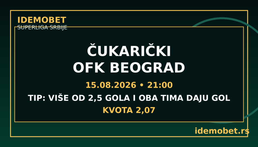 Čukarički – OFK Beograd tipovi, savjeti i kvote – IdemoBet