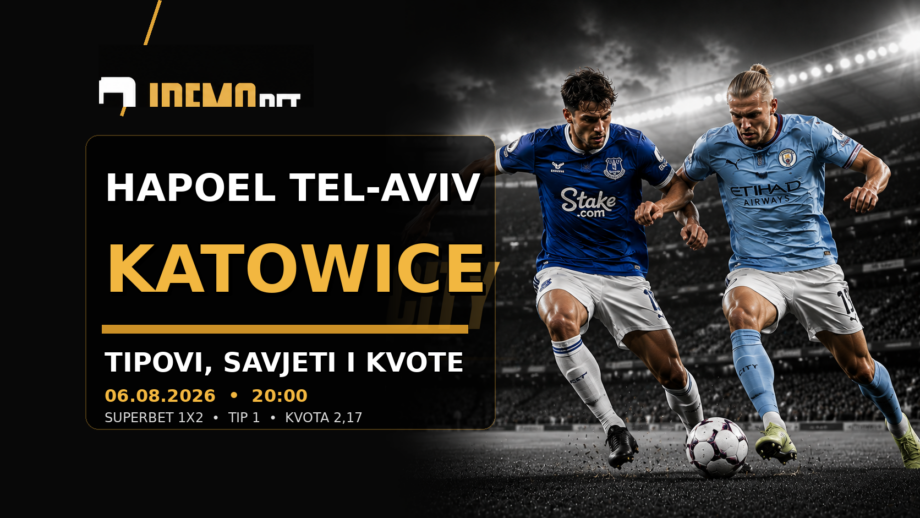 Hapoel Tel-Aviv – Katowice tipovi, savjeti i kvote