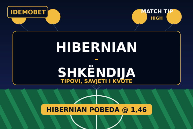 Hibernian – Shkëndija Tipovi, savjeti i kvote – Idemobet