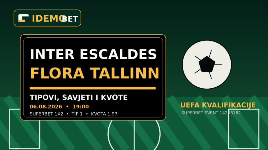 Inter Escaldes – Flora Tallinn tipovi, savjeti i kvote