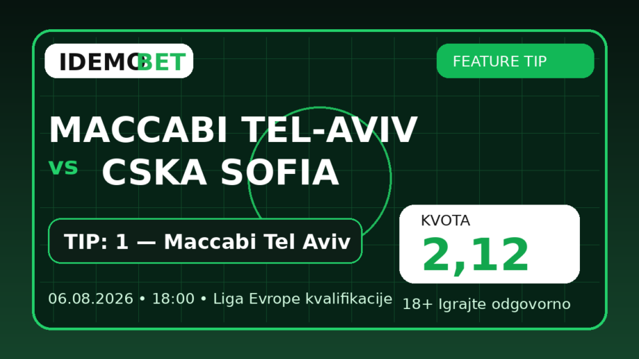 Maccabi Tel-Aviv – CSKA Sofia Tipovi, savjeti i kvote