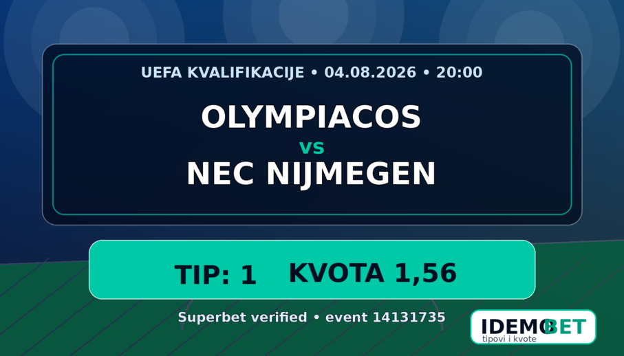 Olympiacos – NEC Nijmegen – IdemoBet tipovi i kvote